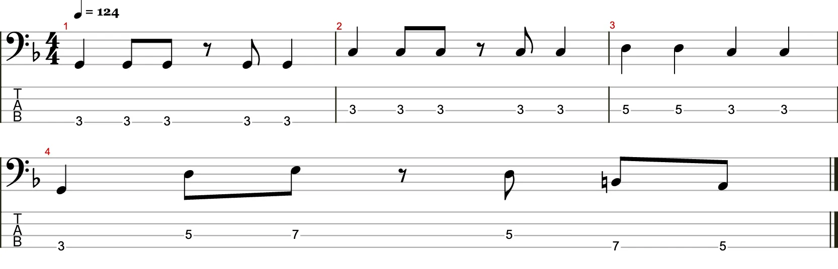 Bassriff mit Achtelnoten und Tönen aus Dur-Pentatonik