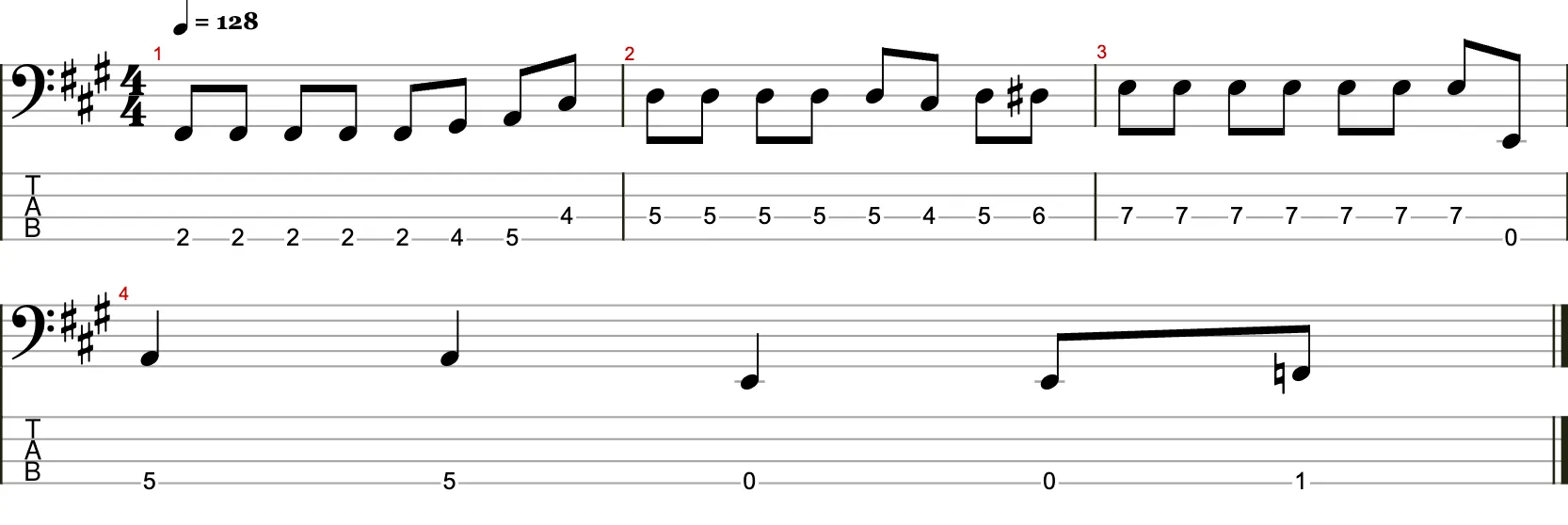 Born To Be My Baby von Bon Jovi