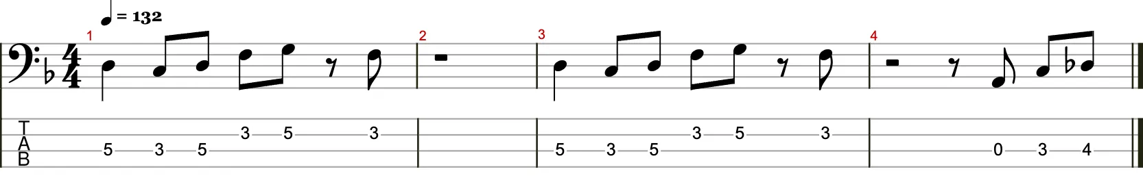 Einfaches Bassriff in D mit Achtelnoten und Pausen