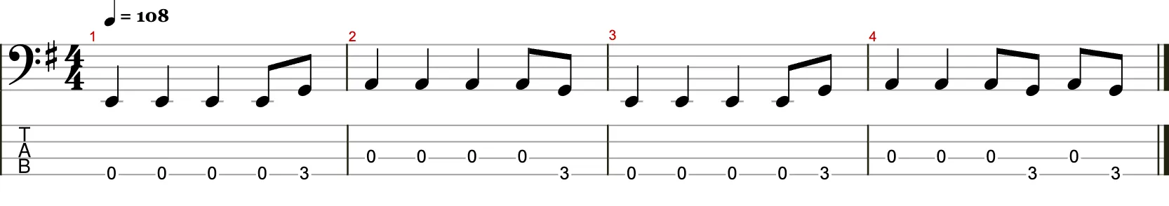 Einfaches viertaktiges Bass-Riff mit Achtel- und Viertelnoten