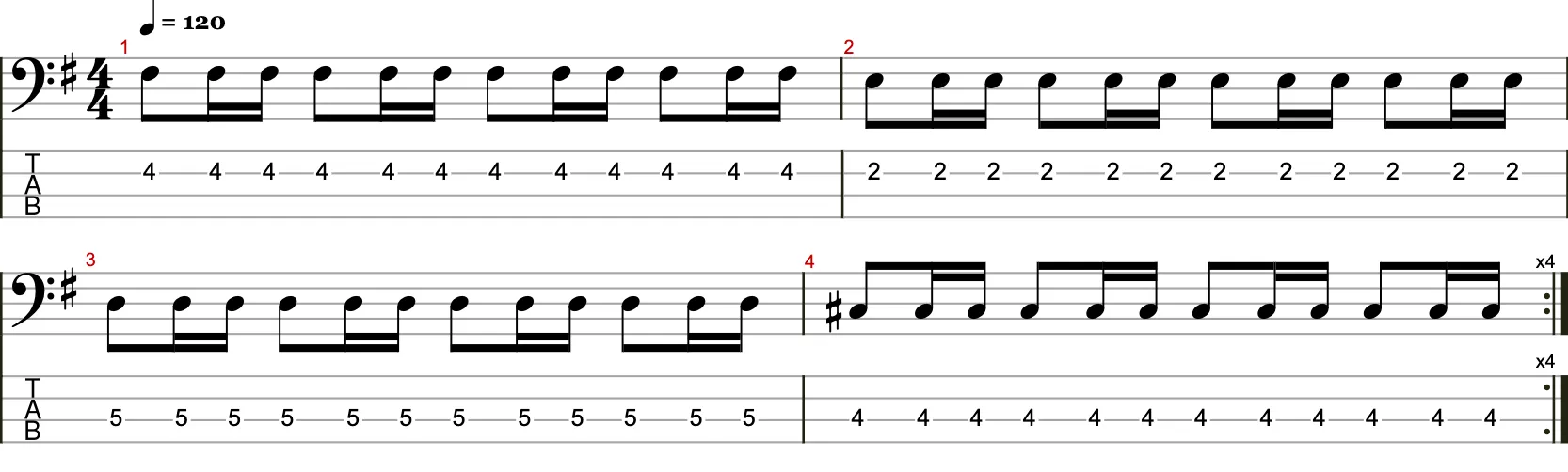 Heavy-Metal Bass-Linie