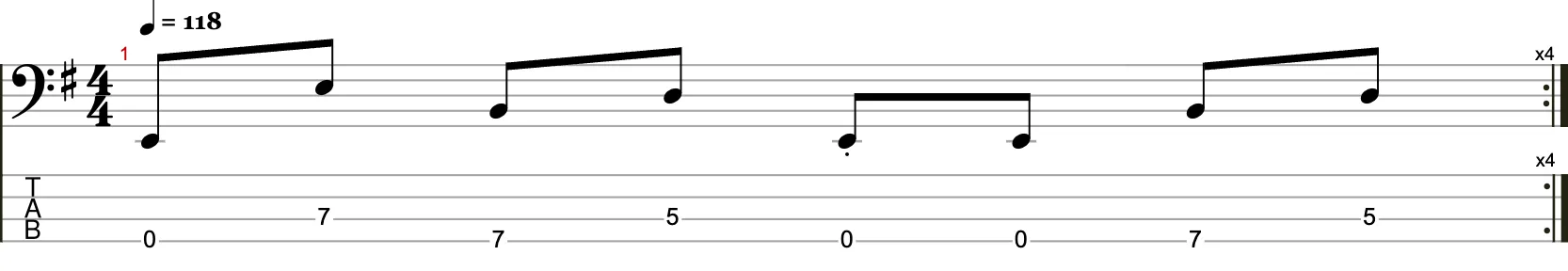 Livin' On A Prayer von Bon Jovi