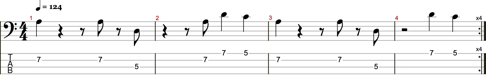 Oye Como Va von Carlos Santana