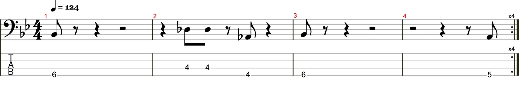 Papa Was a Rollin’ Stone von The Tempations