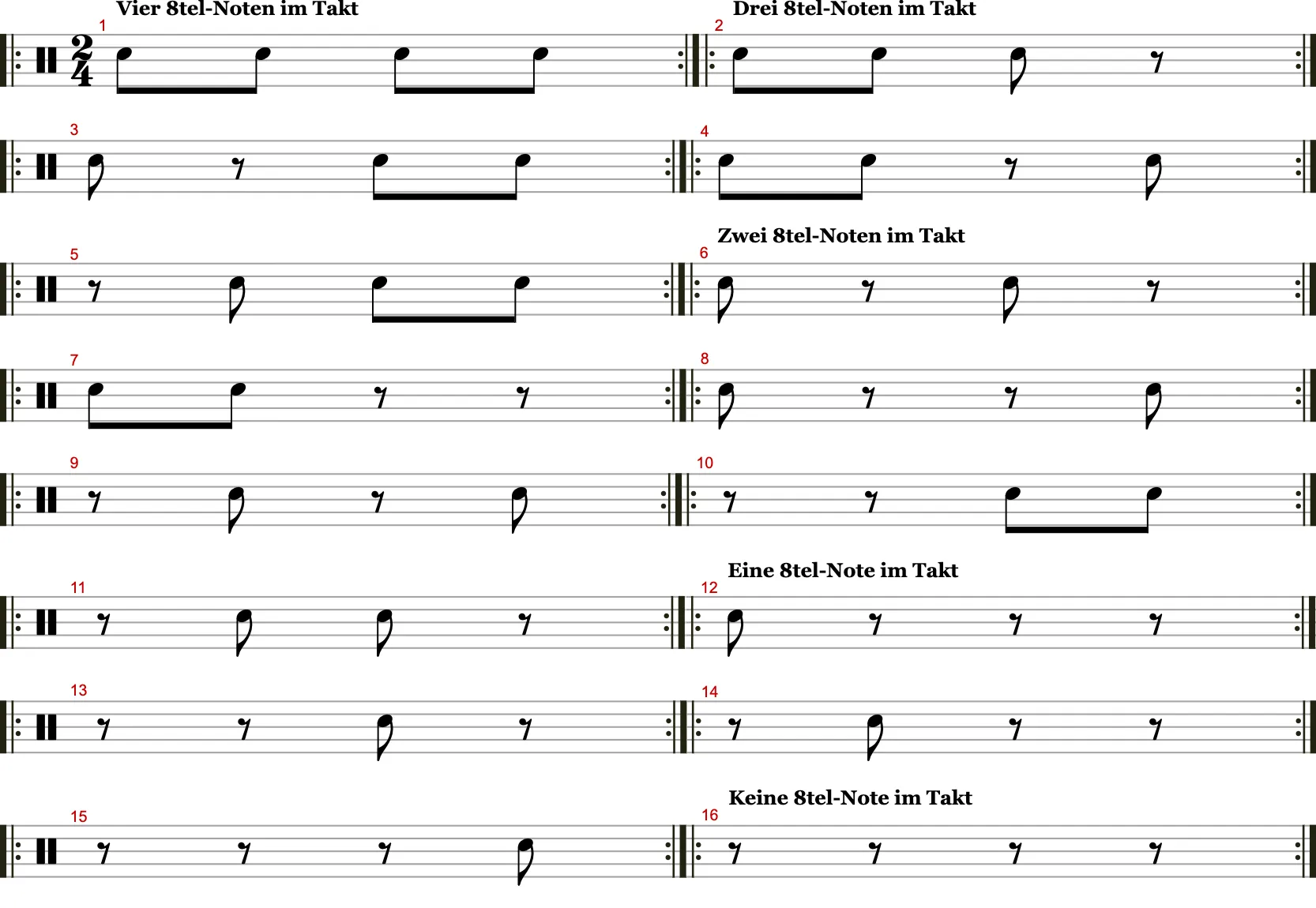 Achtel-Rhythmik - Alle Kombinationen im 2/4-Takt (1/2)