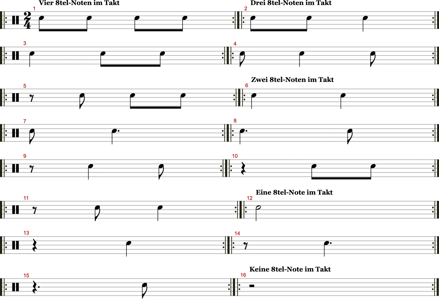Achtel-Rhythmik - Alle Kombinationen im 2/4-Takt (2/2)