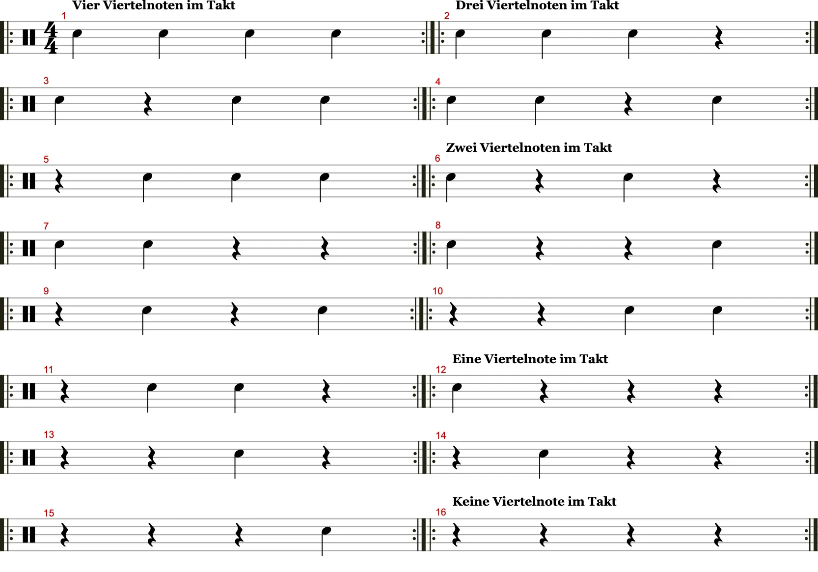 Viertel-Rhythmik - Alle Kombinationen im 4/4-Takt (1/2)