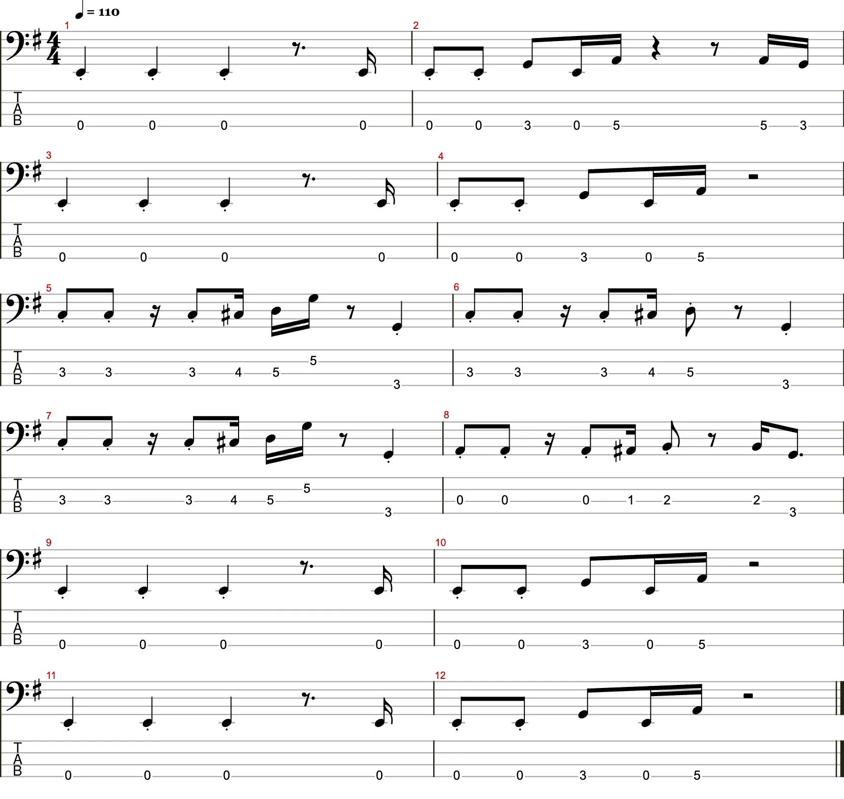 Another One Bites the Dust