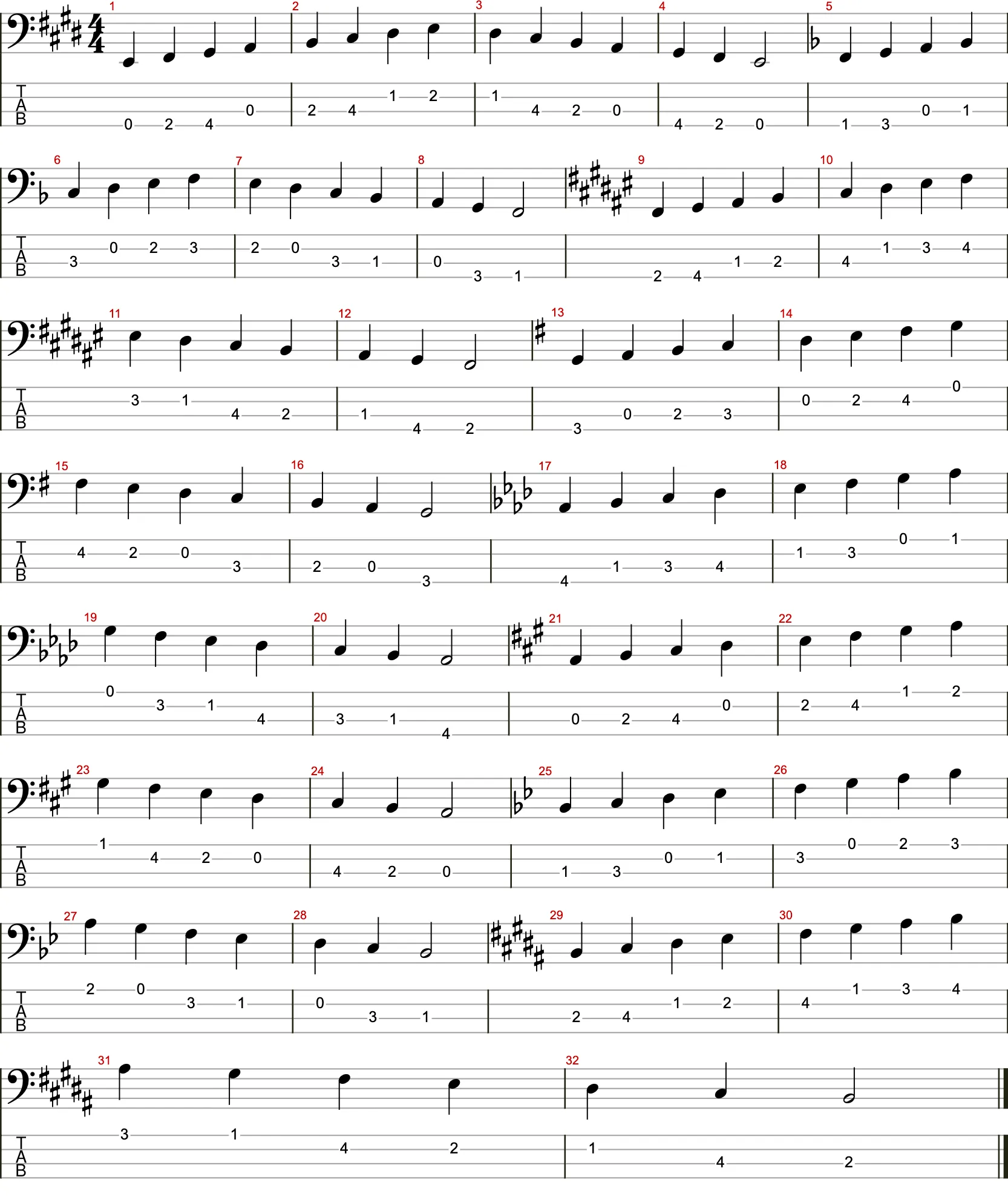 Dur-Tonleitern / Grundstellung / Übung 1
