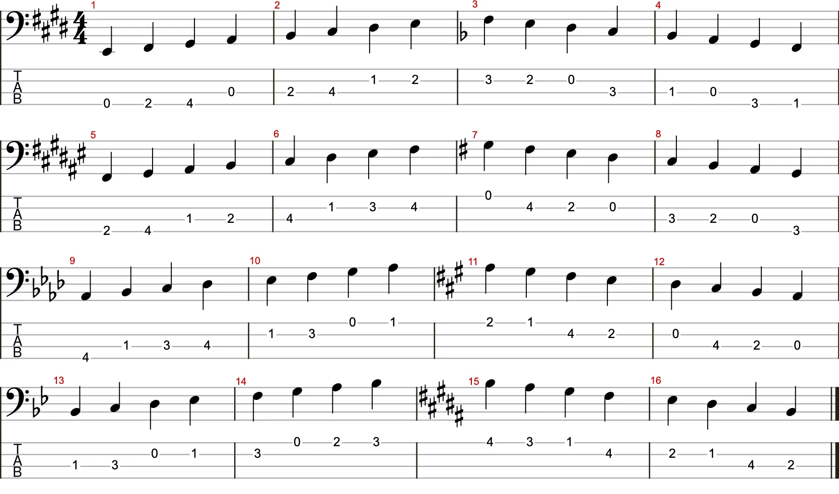 Dur-Tonleitern / Grundstellung / Übung 2