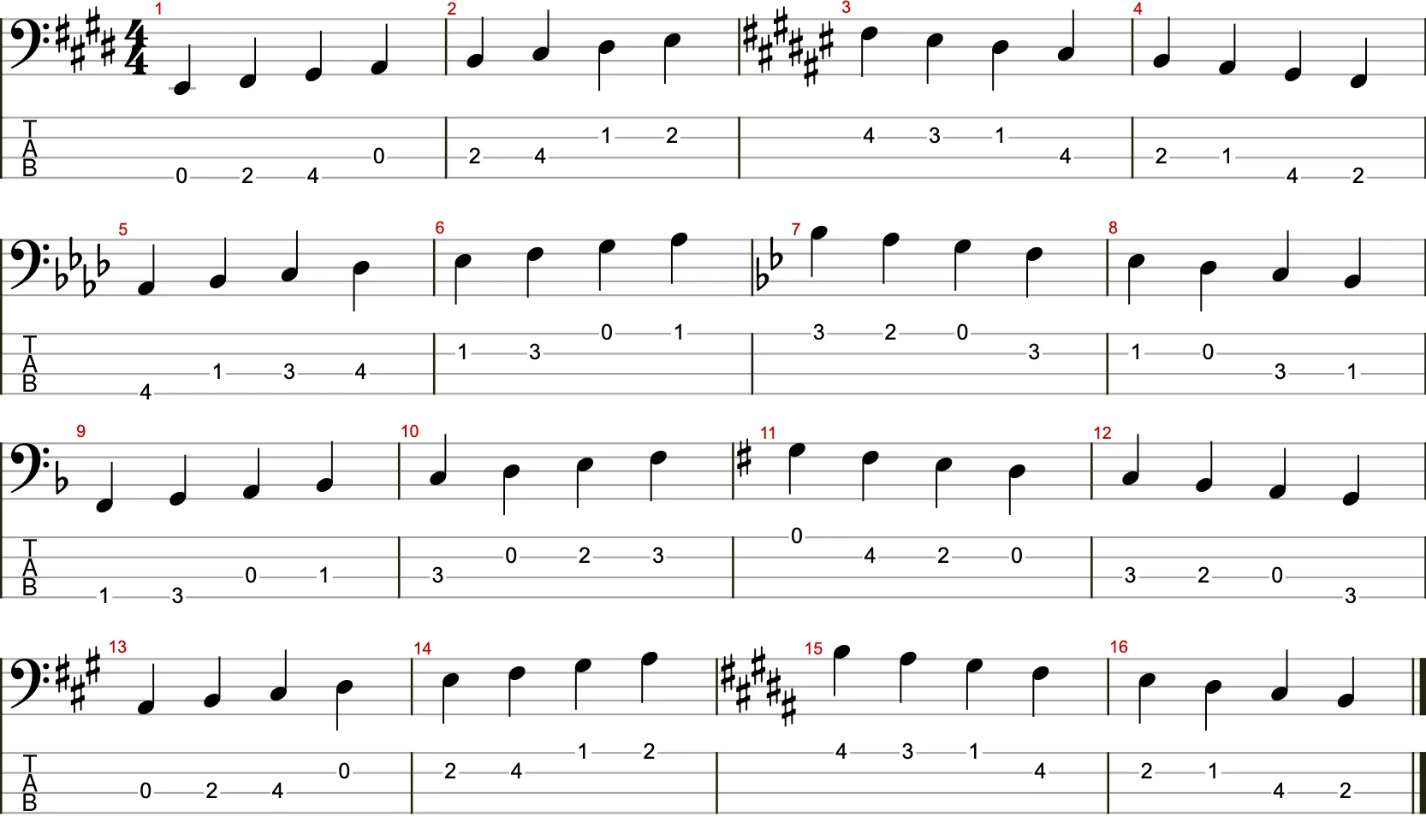 Dur-Tonleitern / Grundstellung / Übung 5