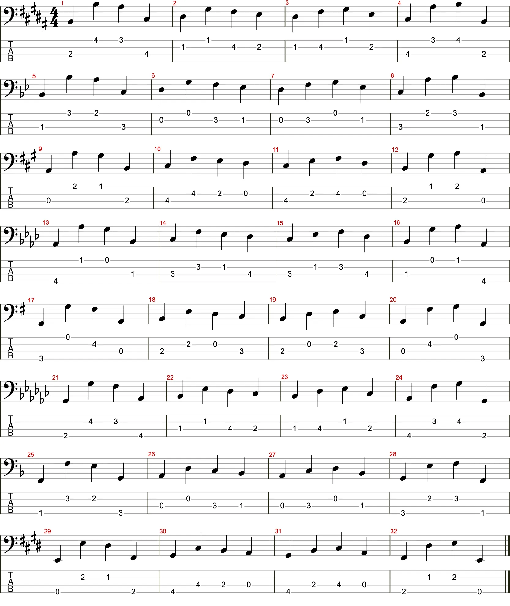 Dur-Tonleitern / Grundstellung / Übung 8