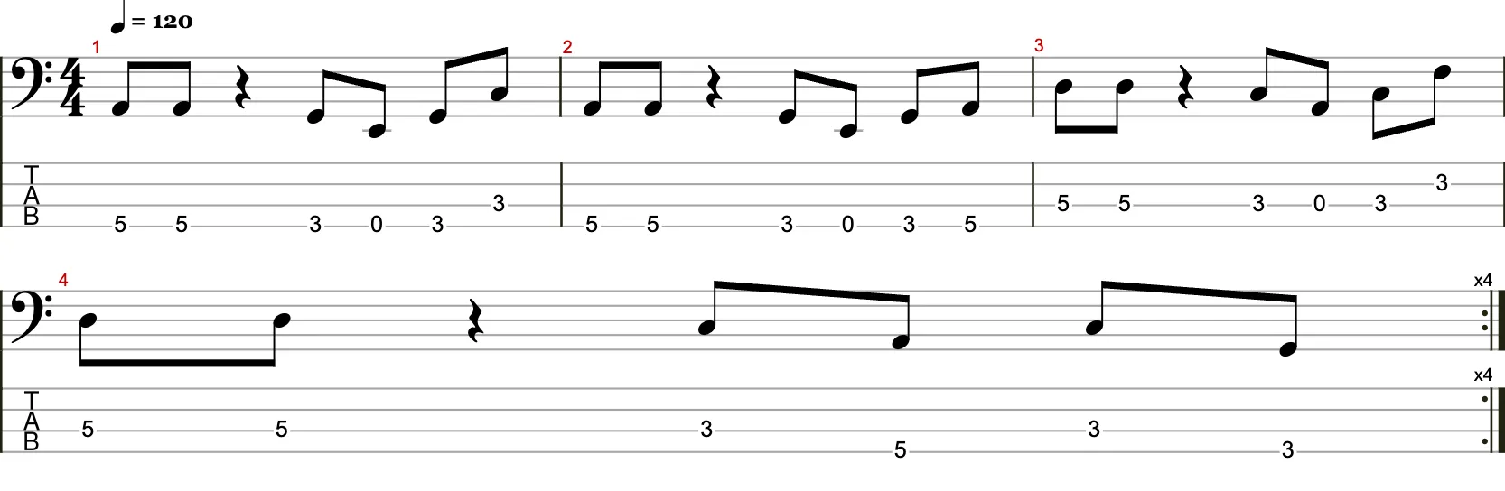 Strange Brew von Cream