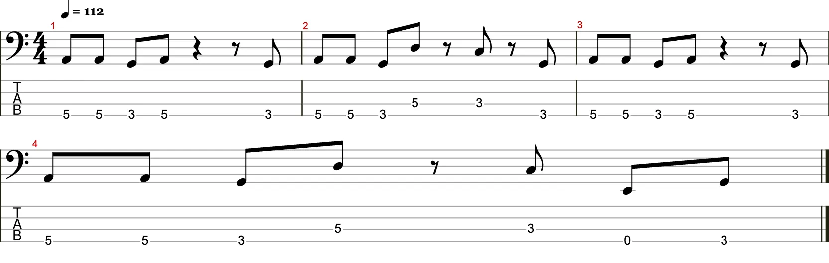 Viertaktiges Bassriff in A mit Achtelnoten