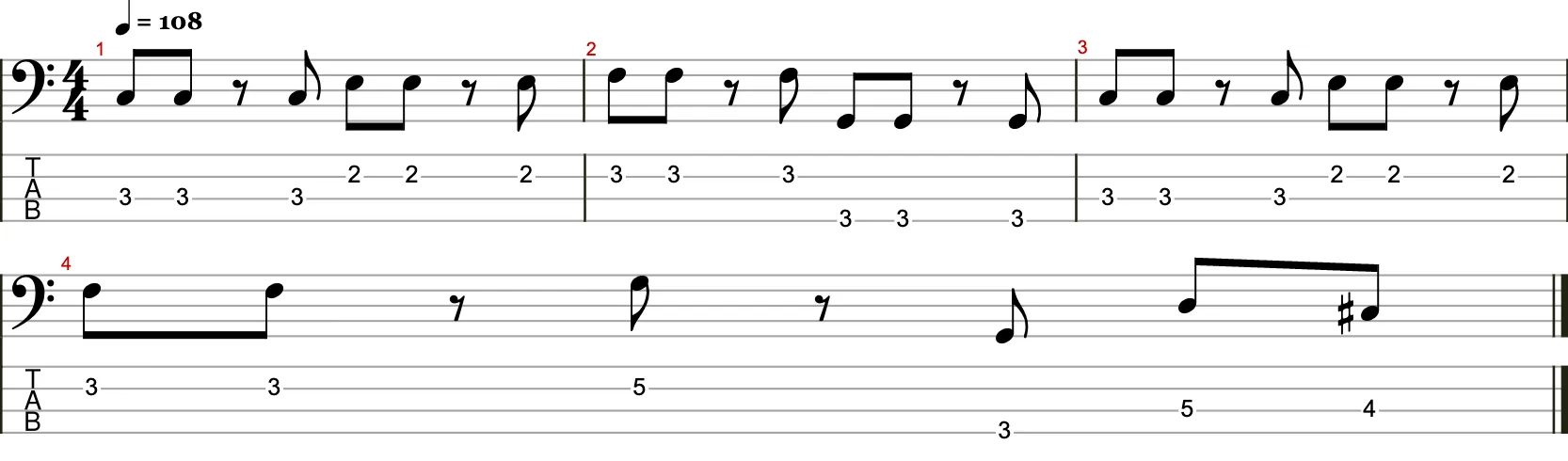 Viertaktiges Bassriff mit Synkopen