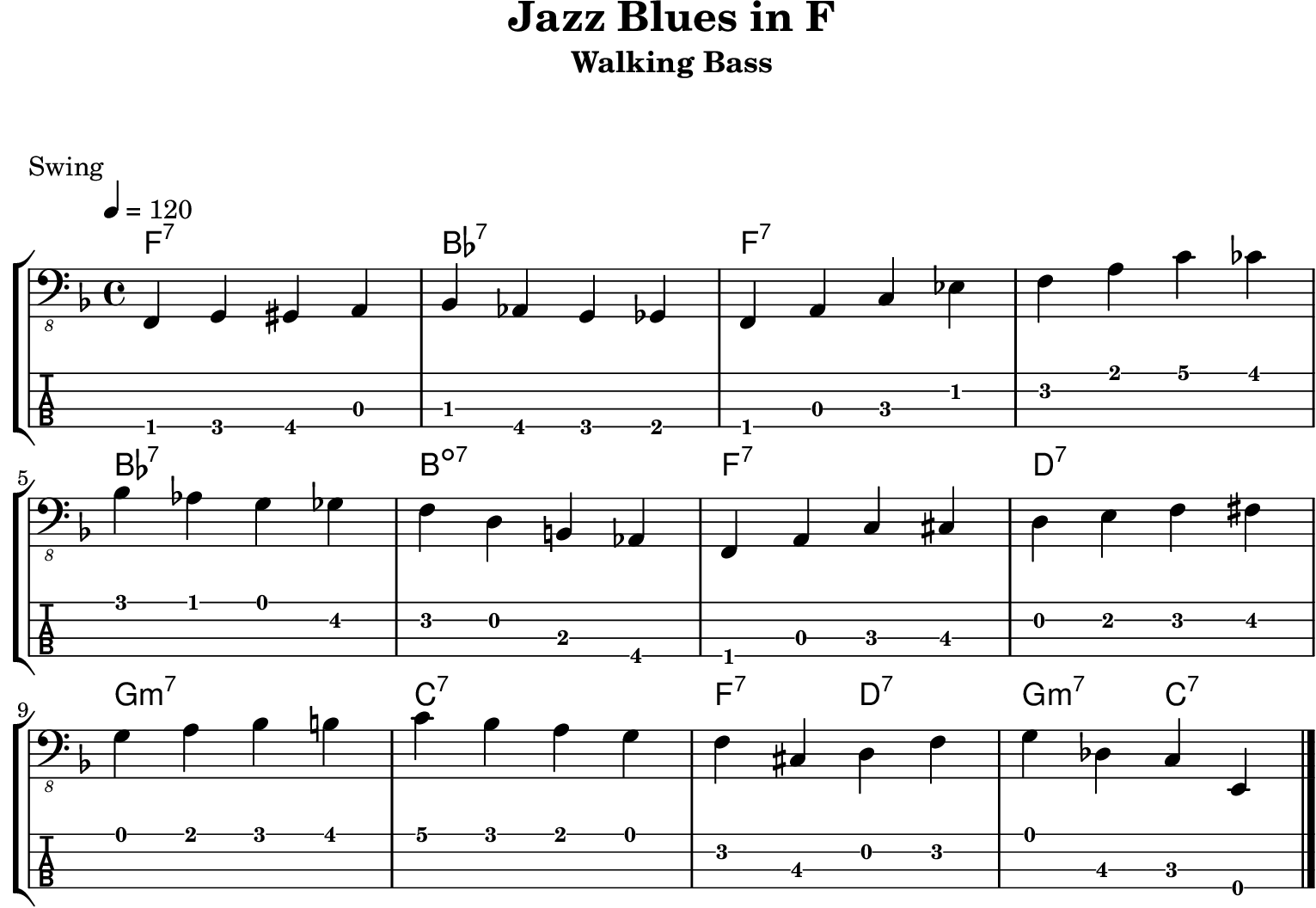 Walking Bass - Jazz Blues in F