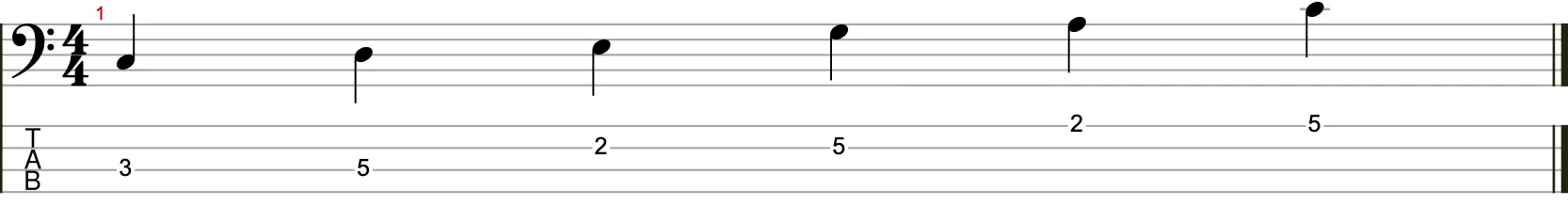 Welche Tonleitern klingen im Blues gut? - Beispiel 1
