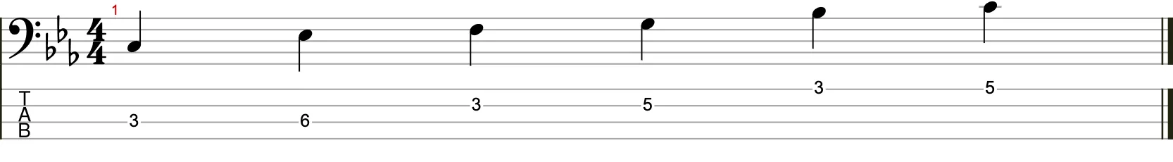 Welche Tonleitern klingen im Blues gut? - Beispiel 2