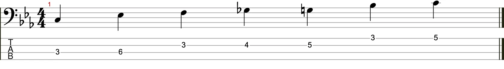 Welche Tonleitern klingen im Blues gut? - Beispiel 3