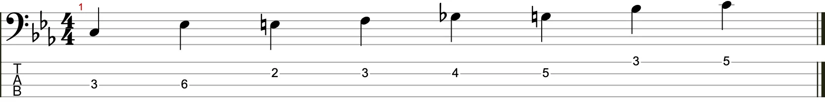 Welche Tonleitern klingen im Blues gut? - Beispiel 4