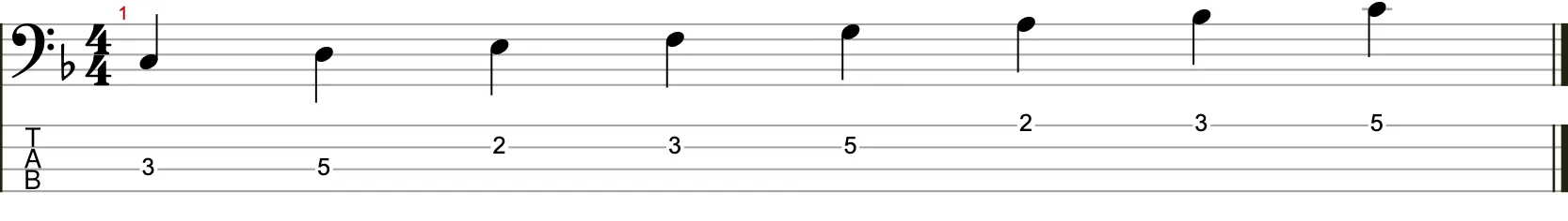 Welche Tonleitern klingen im Blues gut? - Beispiel 5