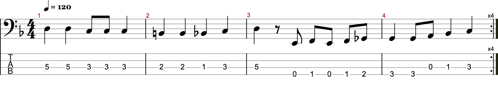 White Room von Cream