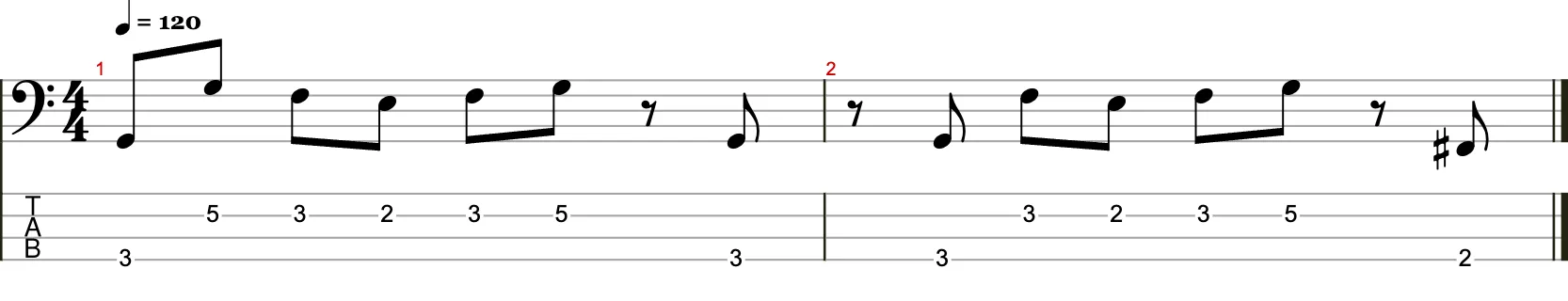 Zweitaktige Basslinie mit Achtel 14